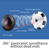 HD 960P/1080P 360 WIFI IP Surveillance Camera